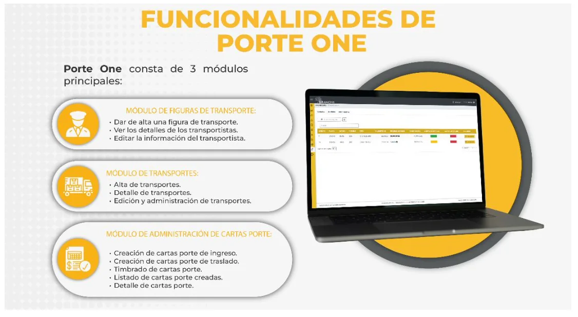 Funciones de Porte One para la gestión del transporte y reparto